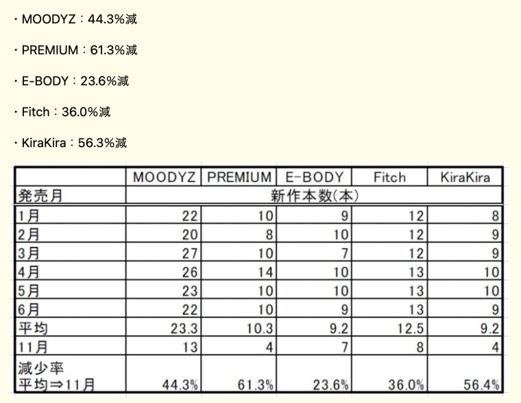 スクリーンショット 2022-10-22 6.53.08.png